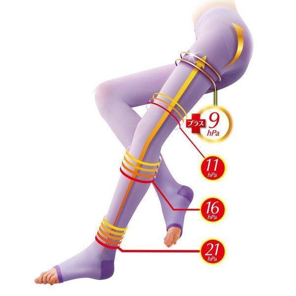 Slim Walk Slimming Compression Spats Leggings Lavender Size M-L