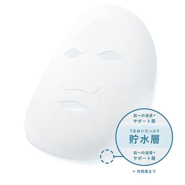 Lululun Precious Red Moisturizing Face Mask 7 Sheets