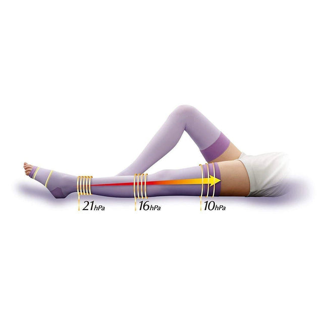 Buy Japanese Compression Socks & Tights Online – Japanese Taste