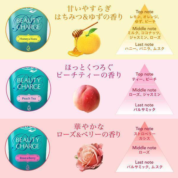 Atrix Beauty Charge Hand Cream Peach Tea Aroma 80g, Japanese Taste