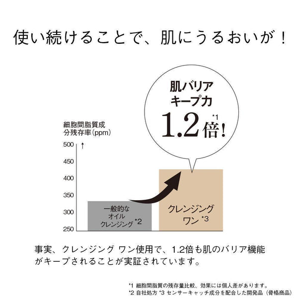 Orbis Cleansing Liquid Makeup Remover 145ml-Japanese Taste